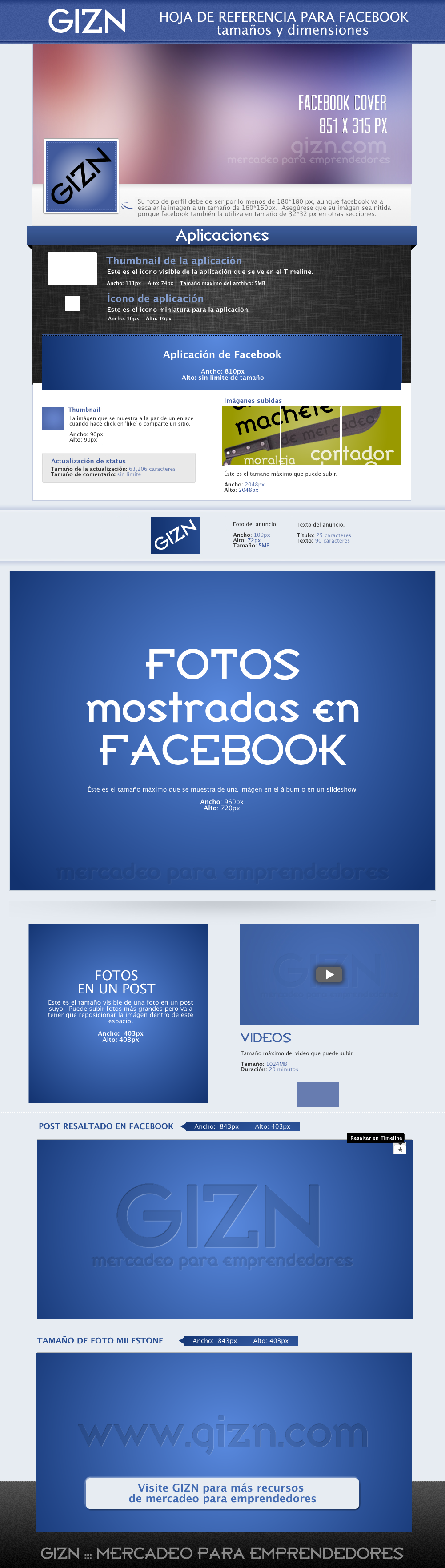 Fotos para Facebook - tamaños y dimensiones :: GIZN
